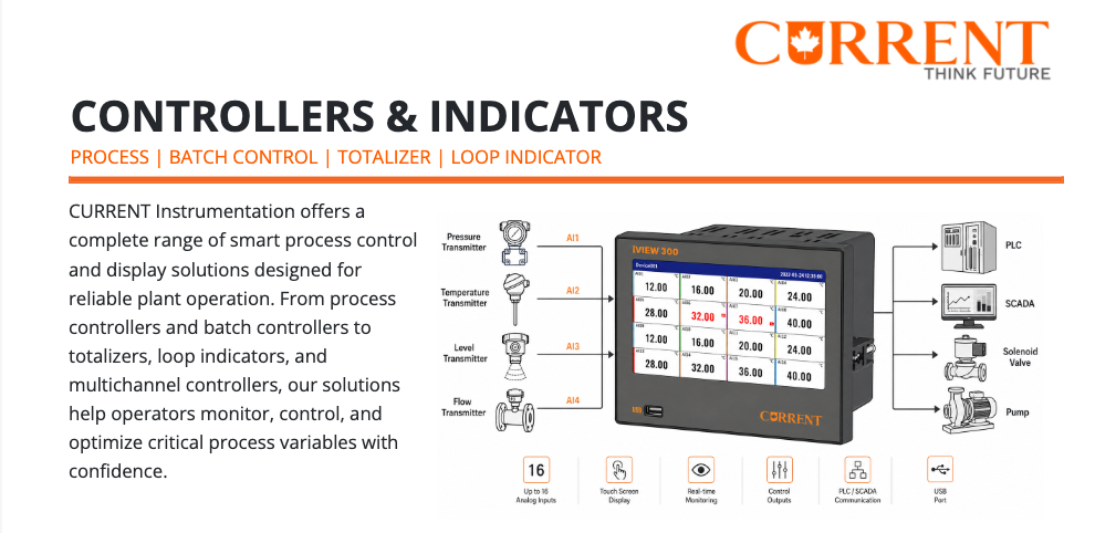 Current Instruments controllers and indicators for process, batch control, totalizer, and loop indicator applications