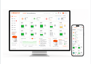 Level Inventory Monitoring