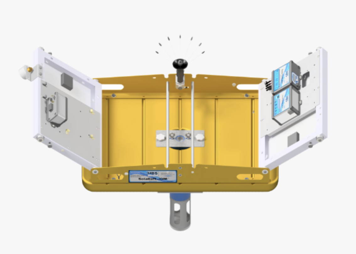 SolaRaft-iQM